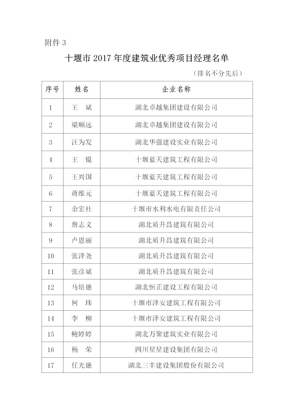 十建協(xié)【2018】11號文件_05.jpg